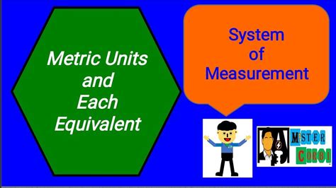 29+ Units Of Measurement In Tagalog: An Easy List .